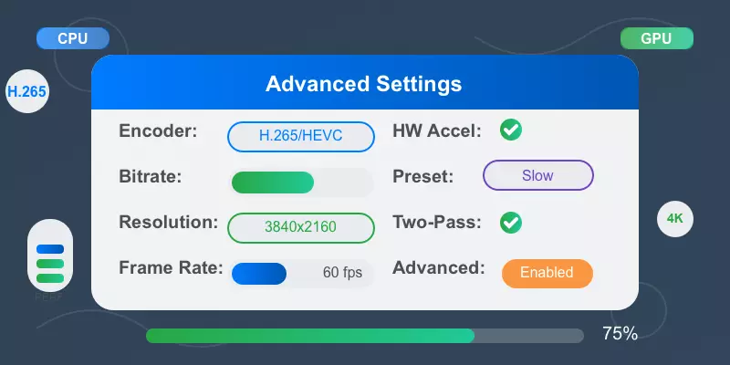 Advanced Video Conversion Techniques