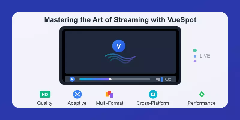 Mastering the Art of Streaming with VueSpot