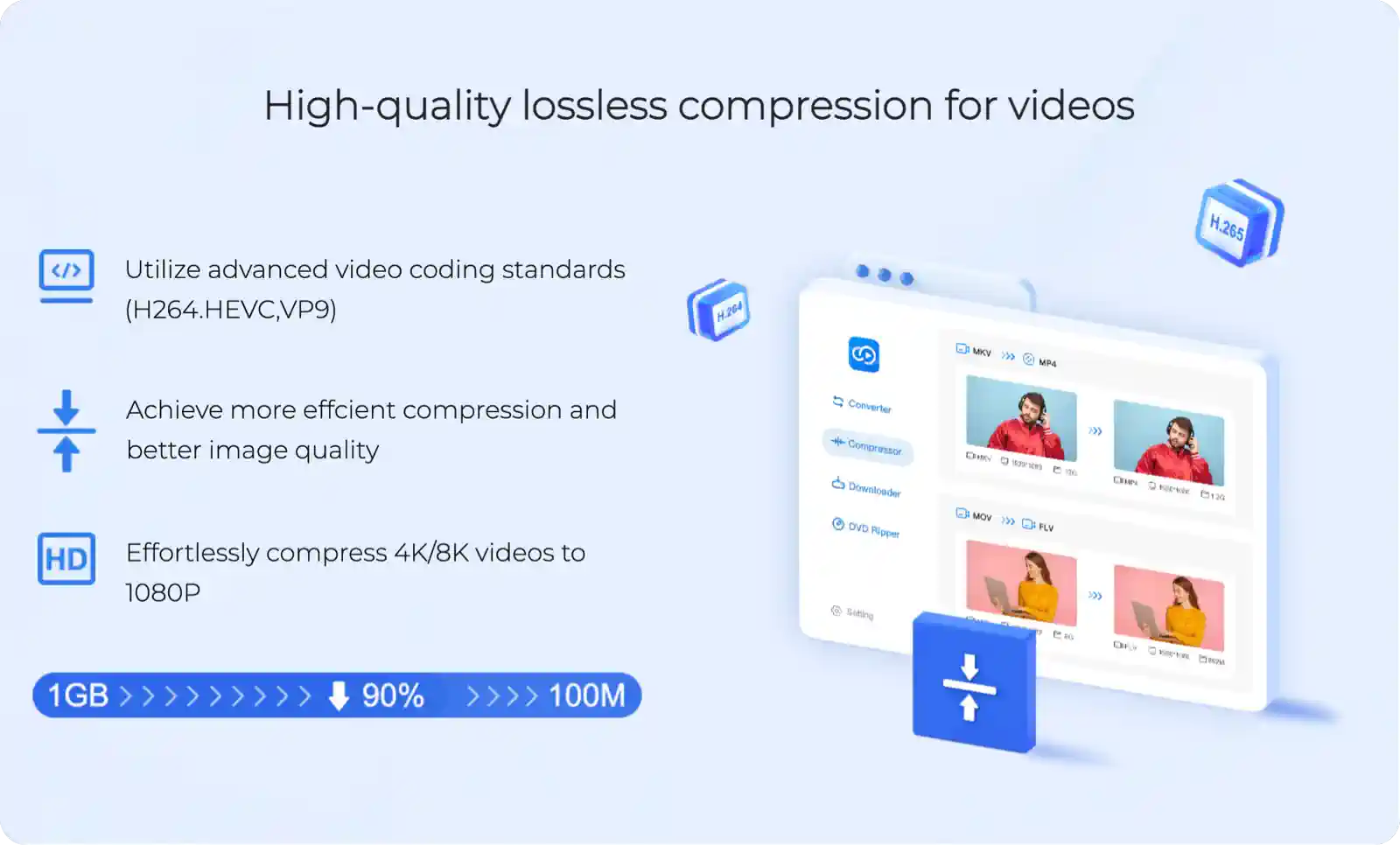 Siovue Video Converter: The Ultimate 4K Video Conversion Software