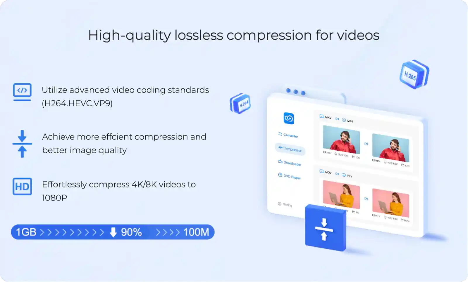 High-Definition Video Converter