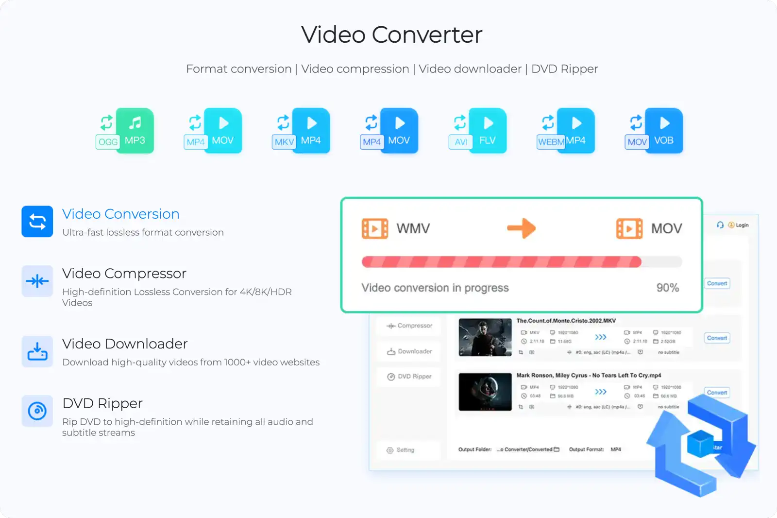 Revolutionize Your Video Editing with Siovue Video Converter
